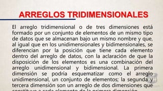El arreglo tridimensional o de tres dimensiones está
formado por un conjunto de elementos de un mismo tipo
de datos que se almacenan bajo un mismo nombre y que,
al igual que en los unidimensionales y bidimensionales, se
diferencian por la posición que tiene cada elemento
dentro del arreglo de datos, con la aclaración de que la
disposición de los elementos es una combinación del
arreglo unidimensional y bidimensional. La primera
dimensión se podría esquematizar como el arreglo
unidimensional, un conjunto de elementos; la segunda y
tercera dimensión son un arreglo de dos dimensiones que
ARREGLOS TRIDIMENSIONALES
 