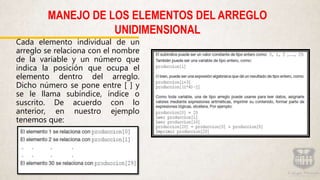 Cada elemento individual de un
arreglo se relaciona con el nombre
de la variable y un número que
indica la posición que ocupa el
elemento dentro del arreglo.
Dicho número se pone entre [ ] y
se le llama subíndice, índice o
suscrito. De acuerdo con lo
anterior, en nuestro ejemplo
tenemos que:
MANEJO DE LOS ELEMENTOS DEL ARREGLO
UNIDIMENSIONAL
 