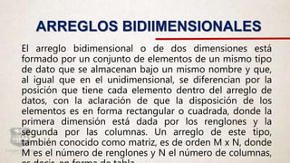El arreglo bidimensional o de dos dimensiones está
formado por un conjunto de elementos de un mismo tipo
de dato que se almacenan bajo un mismo nombre y que,
al igual que en el unidimensional, se diferencian por la
posición que tiene cada elemento dentro del arreglo de
datos, con la aclaración de que la disposición de los
elementos es en forma rectangular o cuadrada, donde la
primera dimensión está dada por los renglones y la
segunda por las columnas. Un arreglo de este tipo,
también conocido como matriz, es de orden M x N, donde
M es el número de renglones y N el número de columnas,
ARREGLOS BIDIIMENSIONALES
 