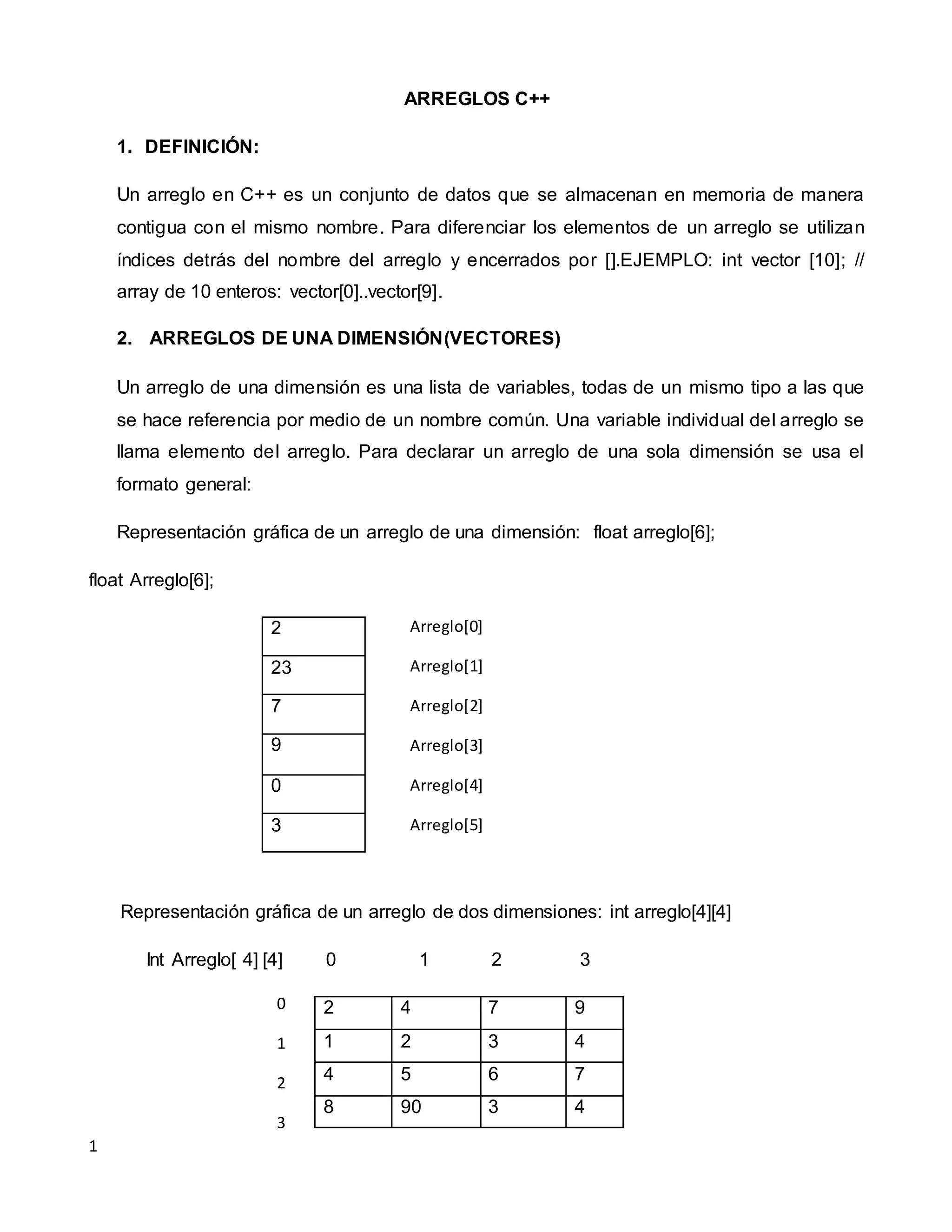 Arreglos en c++2020 | DOCX