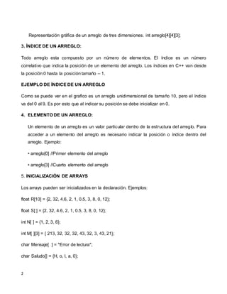Arreglos en c++2020 | DOCX
