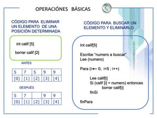 www.themegallery.com LOGO
OPERACIÓNES BÁSICAS
CÓDIGO PARA ELIMINAR
UN ELEMENTO DE UNA
POSICIÓN DETERMINADA
int calif [5]
borrar calif [2]
5 7 5 9 9
[0] [1] [2] [3] [4]
5 7 9 9
[0] [1] [2] [3] [4]
ANTES
DESPUÉS
CÓDIGO PARA BUSCAR UN
ELEMENTO Y ELIMINARLO
Int calif[5]
Escribe “numero a buscar”
Lee (numero)
Para (i 0; i<5 ; i++)
Lee calif[i]
Si (calif [i] = numero) entonces
borrar calif[i]
finSi
finPara
 