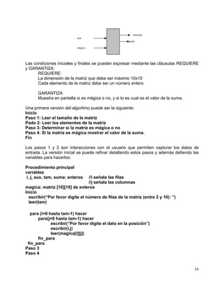 16
Las condiciones iniciales y finales se pueden expresar mediante las cláusulas REQUIERE
y GARANTIZA:
REQUIERE:
La dimensión de la matriz que debe ser máximo 10x10
Cada elemento de la matriz debe ser un número entero
GARANTIZA
Muestra en pantalla si es mágica o no, y si lo es cual es el valor de la suma.
Una primera versión del algoritmo puede ser la siguiente:
Inicio
Paso 1: Leer el tamaño de la matriz
Pado 2: Leer los elementos de la matriz
Paso 3: Determinar si la matriz es mágica o no
Paso 4: Si la matriz es mágica mostrar el valor de la suma.
Fin
Los pasos 1 y 2 son interacciones con el usuario que permiten capturar los datos de
entrada. La versión inicial se puede refinar detallando estos pasos y además defiendo las
variables para hacerlos:
Procedimiento principal
variables
i, j, aux, tam, suma: enteros //i señala las filas
//j señala las columnas
magica: matriz [10][10] de enteros
Inicio
escribir(“Por favor digite el número de filas de la matriz (entre 2 y 10): ”)
leer(tam)
para (i=0 hasta tam-1) hacer
para(j=0 hasta tam-1) hacer
escribir(“Por favor digite el dato en la posición”)
escribir(i,j)
leer(magica[i][j])
fin_para
fin_para
Paso 3
Paso 4
tam
magica
suma
mensaje
 