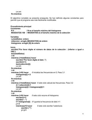 6
i:= i+1
fin-mientras
El algoritmo completo se presenta enseguida. Se han definido algunas constantes para
permitir que el programa sea más fácilmente modificable.
Procedimiento principal
Constantes
N 5 / N es el tamaño máximo del histograma
MAXDATOS 100 / MAXDATOS es el tamaño máximo de la colección
Variables
i,j,totalDatos: entero
coleccion: arreglo [MAXDATOS] de entero
histograma: arreglo [N] de entero
Inicio
escribir(“Por favor digite el número de datos de la colección : (inferior o igual a
100)”)
leer(totalDatos)
i:=0
mientras (i<totalDatos) hacer
escribir(“Por favor digite el dato :”)
escribir(i+1)
leer(colección[i])
i:= i+1
fin-mientras
i:=0
mientras (i<N) hacer // inicializa las frecuencias en 0. Paso 3.1
histograma[i]:= 0
i:= i+1
fin-mientras
i:=0
mientras (i<totalDatos) hacer // este ciclo calcula las frecuencias. Paso 3.2
d:= colección[i]-1
histograma[d]:= histograma[d]+1
i:= i+1
fin-mientras
i:=0
mientras (i<N) hacer // este ciclo recorre el histograma
escribir(i+1)
escribir(“: “)
f:= histograma[i] // f guarda la frecuencia de dato i+1
j:= 0
mientras(j<f) hacer // este ciclo escribe f asteriscos
escribir (‘*’)
j:= j+1
 