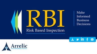 Risk Based Inspection
Make
Informed
Business
Decisions
 