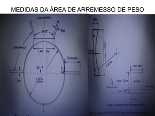MEDIDAS DA ÁREA DE ARREMESSO DE PESO
 