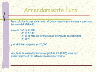 Arrendamiento Puro
Para calcular la tasa de interés, el Departamento usa la antes expresada
fórmula del VP(PMA):

en que:  “S” es 10.000
             “A” es 5.429
              “r” es la tasa de interés anual expresada en decimales 
              “n” es 4

y el VP(PMA) objetivo es 25.000


A la tasa de endeudamiento marginal de 7% (0,07) anual del
departamento X (en cifras redondas) se tendría:
 