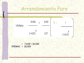 Arrendamiento Puro

    




     



                 =   7.629 + 18.390
       VP(PMA)   =  26.019
 