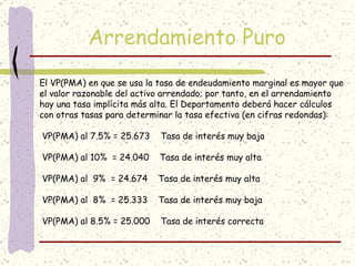 Arrendamiento Puro
El VP(PMA) en que se usa la tasa de endeudamiento marginal es mayor que
el valor razonable del activo arrendado; por tanto, en el arrendamiento
hay una tasa implícita más alta. El Departamento deberá hacer cálculos
con otras tasas para determinar la tasa efectiva (en cifras redondas):

 VP(PMA) al 7.5% = 25.673    Tasa de interés muy baja

 VP(PMA) al 10%  = 24.040    Tasa de interés muy alta

 VP(PMA) al  9%  = 24.674    Tasa de interés muy alta

 VP(PMA) al  8%  = 25.333    Tasa de interés muy baja

 VP(PMA) al 8.5% = 25.000    Tasa de interés correcta
 