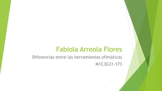 Fabiola Arreola Flores
Diferencias entre las herramientas ofimáticas
M1C3G31-173
 