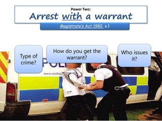 Power Two:
Arrest with a warrant
Magistrate’s Act 1980 s.1
Who issues
it?
How do you get the
warrant?Type of
crime?
 