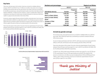 Thank you Ministry of
Justice!
 