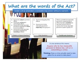 What are the words of the Act?
Under s.24 as amended, a constable may arrest, without a warrant...
In one sentence this means:
Thinking: Does a crime actually need to take
place for an arrest to take place?
Anyone who he has reasonable
grounds to believe has, will or is
committing a crime.
 