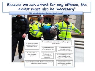 Because we can arrest for any offence, the
arrest must also be ‘necessary’
This is the limitation... So what does it cover?
 