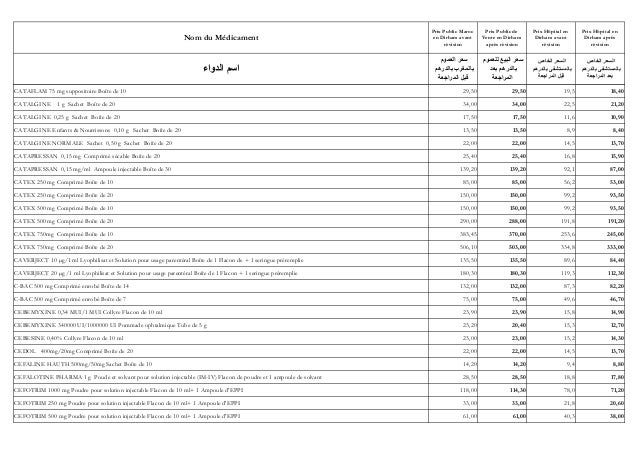 Aspegic 1000 Prix Maroc Aspegic 1000 Prix Maroc
