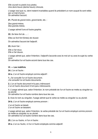 6
Elle courait nu-pieds (nus pieds).
Une demi-heure (demie heure) s'écoula.
L'usage veut que nu, demi restent invariables quand ils précèdent un nom auquel ils sont reliés
par un trait d'union.
On admettra l'accord.
21. Pluriel de grand-mère, grand-tante, etc. :
Des grand-mères.
Des grands-mères.
L'usage admet l'une et l'autre graphie.
22. Se faire fort de .... :
Elles se font fort (fortes) de réussir.
On admettra l'accord de l'adjectif.
23. Avoir l'air :
Elle a l'air doux.
Elle a l'air douce.
L'usage admet que, selon l'intention, l'adjectif s'accorde avec le mot air ou avec le sujet du verbe
avoir.
On admettra l'un et l'autre accord dans tous les cas.
VI. — Les indéfinis
24. L'un et l'autre :
24 a. L'un et l'autre employé comme adjectif :
1. J'ai consulté l'un et l'autre document.
J'ai consulté l'un et l'autre documents.
2. L'un et l'autre document m'a paru intéressant.
L'un et l'autre document m'ont paru intéressants.
1. L'usage admet que, selon l'intention, le nom précédé de l'un et l'autre se mette au singulier ou
au pluriel.
On admettra l'un et l'autre nombre dans tous les cas.
2. Avec le nom au singulier, l'usage admet que le verbe se mette au singulier ou au pluriel.
24 b. L'un et l'autre employé comme pronom :
L'un et l'autre se taisait.
L'un et l'autre se taisaient.
L'usage admet que, selon l'intention, le verbe précédé de l'un et l'autre employé comme pronom
se mette au singulier ou au pluriel.
On admettra l'un et l'autre nombre dans tous les cas.
25. L'un ou l'autre, ni l'un ni l'autre :
25 a. L'un ou l'autre, ni l'un ni l'autre employés comme adjectif.
 