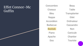 Effet Connor-Mc
Guffin
Concombre
Ciseaux
Bleu
Nappe
Accordéon
Barbecue
Baobab
Piano
Apache
Dos
Beau
Table
Transplanter
Gil...
