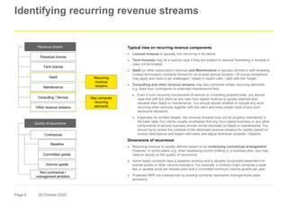 Arcs And Rrcs Examples ARR guidance deck | PPTX