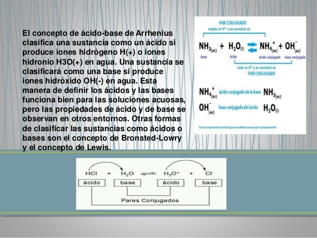 Acidos y Bases según Arrhenius