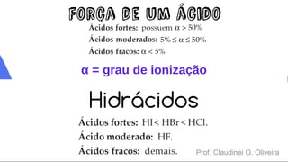 Prof. Claudinei O. Oliveira
 