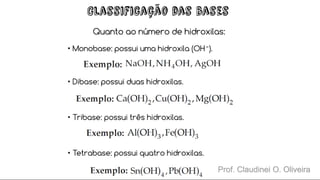 Prof. Claudinei O. Oliveira
 
