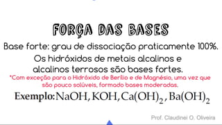 Prof. Claudinei O. Oliveira
 