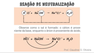 Prof. Claudinei O. Oliveira
 