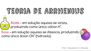 Prof. Claudinei O. Oliveira
 