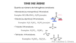 Prof. Claudinei O. Oliveira
 