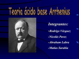 Teoria ácido base Arrhenius Integrantes: - Rodrigo Vázquez -Nicolás Pavez -Abraham Labra -Matías Sarabia 