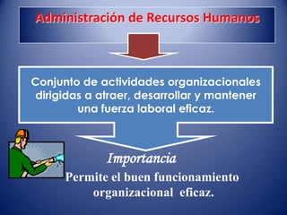 Administración de Recursos Humanos
Conjunto de actividades organizacionales
dirigidas a atraer, desarrollar y mantener
una fuerza laboral eficaz.
Importancia
Permite el buen funcionamiento
organizacional eficaz.
 