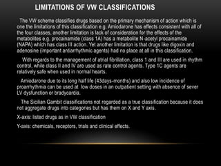 LIMITATIONS OF VW CLASSIFICATIONS
The VW scheme classifies drugs based on the primary mechanism of action which is
one the limitations of this classification e.g. Amiodarone has effects consistent with all of
the four classes, another limitation is lack of consideration for the effects of the
metabolites e.g. procainamide (class 1A) has a metabolite N-acetyl procainamide
(NAPA) which has class III action. Yet another limitation is that drugs like digoxin and
adenosine (important antiarrhythmic agents) had no place at all in this classification.
With regards to the management of atrial fibrillation, class 1 and III are used in rhythm
control, while class II and IV are used as rate control agents. Type 1C agents are
relatively safe when used in normal hearts.
Amiodarone due to its long half life (43days-months) and also low incidence of
proarrhythmia can be used at low doses in an outpatient setting with absence of sever
LV dysfunction or bradycardia.
The Sicilian Gambit classifications not regarded as a true classification because it does
not aggregate drugs into categories but has them on X and Y axis.
X-axis: listed drugs as in VW classification
Y-axis: chemicals, receptors, trials and clinical effects.

 