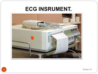 ECG INSRUMENT.
22-Nov-1513
 