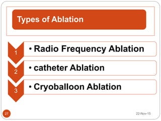 Types of Ablation
1
• Radio Frequency Ablation
2
• catheter Ablation
3
• Cryoballoon Ablation
27 22-Nov-15
 