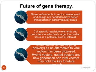 Future of gene therapy.
22-Nov-1542
Newer refinements in vector development
and design are needed to have better
transduction in cardiovascular tissue
Cell specific regulatory elements and
promoters to selectively target the cardiac
tissue is a potential area of interest.
Bactofection (bacterial gene
delivery) as an alternative to viral
vectors has been proposed.
Hybrid vectors, gutted vectors and
new generation non viral vectors
may hold the key to future
research.
 