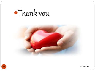 Thank you
52 22-Nov-15
 