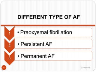 DIFFERENT TYPE OF AF
22-Nov-158
1 • Praoxysmal fibrillation
2 • Persistent AF
3 • Permanent AF
 