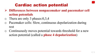 Management of cardiac arrhythmias | PPTX