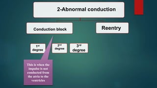 2-Abnormal conduction
Conduction block
1st
degree
2nd
degree
3rd
degree
Reentry
This is when the
impulse is not
conducted from
the atria to the
ventricles
 