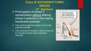 Class III ANTIARRHYTHMIC
DRUGS
K+ blockers
 Prolongation of phase 3
repolarization without altering
phase 0 upstroke or the resting
membrane potential
 They prolong both the duration of the action
potential and ERP
 Their mechanism of action is still not clear but
it is thought that they block potassium
channels
 