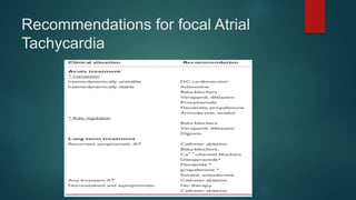 Recommendations for focal Atrial
Tachycardia
 