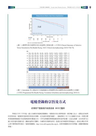No.036 THRS 9中華民國心律醫學會 ‧Taiwan Heart Rhythm Soclety‧ 中華民國 108 年 12 月出刊
( 圖二 ) 選擇性與非選擇性希氏束起搏之預後比較。( 引用自 Clinical Outcomes of Selective
Versus Nonselective His Bundle Pacing. JACC Clinical electrophysiology 2019;5:766-74)
( 圖三 ) Jastrzębski 等人嘗試用不同電刺激來分辨選擇性與非選擇性希氏束起搏之示意圖。
( 引用自 Programmed His Bundle Pacing. Circulation Arrhythmia and electrophysiology 2019;12)
　　 學會自今年下半年起，建立全國性的電燒登錄網站。現階段內容以簡單扼要，便於輸入為主。重點在於病例
的背景疾病，電燒時的器材使用和基本策略，並未過多著墨於細節。一個病例約十至十五分鐘便可完成。初期目標
希望能較精確統計各家電燒器材的數量分布，可作為與健保署價量調查時的談判依據。以此為基礎，未來希望可以
建立更詳盡的登錄內容，擴展為跨各大醫院，全國性的登錄性研究，能產出更多優質的學術論文，提高台灣在世界
心律不整學術界的地位。電燒登錄網址 : http://www.abl-registry.thrs.org.tw , 如對登錄網站有任何問題，請隨時聯絡秘
書處。
電燒登錄的宗旨及方式
經導管不整脈燒灼術委員會 林中行醫師
 