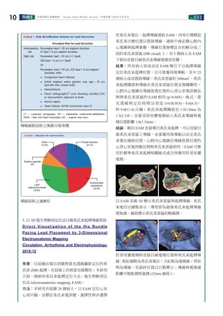 No.033THRS10 中華民國心律醫學會 ‧Taiwan Heart Rhythm Soclety‧ 中華民國 108 年 4 月出刊
5. 以 3D 電生理解剖定位法目視希氏束起搏導線置放
Direct Visualization of the His Bundle
Pacing Lead Placement by 3-Dimensional
Electroanatomic Mapping
Circulation: Arrhythmia and Electrophysiology.
2019;12
背景：目前藉由電位訊號與螢光透視攝影定位的希
氏束 (HB) 起搏，在技術上仍相當有挑戰性；本研究
介紹一個新的希氏束起搏定位方法 : 電生理解剖定
位法 (electroanatomic mapping, EAM)。
方法：本研究共收錄 28 個病人，以 EAM 定位心室
心房中膈，並標註希氏束電訊號、選擇性與非選擇
性希氏束電位。起搏導線連結 EAM，用來引導標誌
希氏束目標位置以置放導線。過程中會記錄心腔內
心電圖與起搏參數，導線位置會標註在約略分成三
段的希氏束雲區 (HB cloud) 上。有 5 個病人在 EAM
下經由直接目視希氏束導線電燒房室竇。
結果：所有病人皆成功在 EAM 導引下以起搏導線
定位希氏束起搏位置，且可重覆再現導航，其中 25
個病人成功置放導線，希氏束雲區約 360mm2
。希氏
束起搏閾值和導線在希氏束雲區位置並無關聯性，
心腔內心電圖在導線放置位置的心房心室電訊號比
例與希氏束雲區的 EAM 相符 (p=0.045)。術式、螢
光 透 視 與 定 位 時 間 分 別 是 116.0(38.8)、8.6(6.3)、
和 9.0(11.4) 分鐘；希氏束起搏閾值在 1.5(1.0)ms 為
1.5(2.3)V；在接受房室竇電燒病人希氏束導線與電
燒位置距離 1.0(1.3)mm。
結論：藉由 EAM 直接導引希氏束起搏，可以直接目
視希氏束雲區上導線，並重覆再現導航以決定希氏
束電位捕捉位置。心腔內心電圖在導線放置位置的
心房心室電訊號比例與希氏束雲區相符。EAM 可應
用於標準希氏束起搏相關術式或合併應用於房室竇
電燒。
以 EAM 系統 3D 標示希氏束雲區與起搏導線 : 希氏
束電位以圓點表示，導管即為最後希氏束起搏導線
置放處，線段標示希氏束雲區約略範圍。
於房室竇電燒時直接目視電燒位置與希氏束起搏導
線 : 粉紅圓點為希氏束電位；大紅點為電燒處；管狀
物為導線，其最終位置以白點標示；導線與電燒處
距離可被監測與量測 (12mm 線段 )。
導極線路拔除之風險分級架構
導線拔除之適應症
 