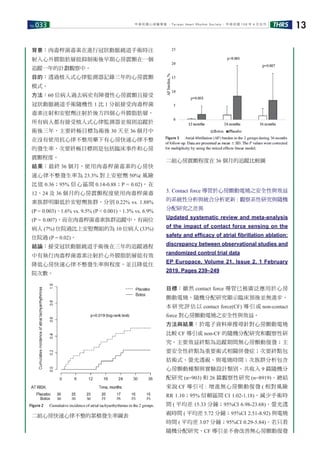 No.033 THRS 13中華民國心律醫學會 ‧Taiwan Heart Rhythm Soclety‧ 中華民國 108 年 4 月出刊
背景：肉毒桿菌毒素在進行冠狀動脈繞道手術時注
射入心外膜脂肪層能抑制術後早期心房震顫在一個
追蹤一年的計劃觀察中。
目的：透過植入式心律監測器記錄三年的心房震顫
模式。
方法：60 位病人過去病史有陣發性心房震顫且接受
冠狀動脈繞道手術隨機性 1 比 1 分組接受肉毒桿菌
毒素注射和安慰劑注射於後方四個心外膜脂肪層，
所有病人都有接受植入式心律監測器並規則追蹤於
術後三年，主要終極目標為術後 30 天至 36 個月中
在沒有使用抗心律不整用藥下有心房快速心律不整
的發生率，次要終極目標則是包括臨床事件和心房
震顫程度。
結果：最終 36 個月，使用肉毒桿菌毒素的心房快
速心律不整發生率為 23.3% 對上安慰劑 50%( 風險
比值 0.36；95% 信心區間 0.14-0.88；P = 0.02)，在
12、24 及 36 個月的心房震顫程度使用肉毒桿菌毒
素族群明顯低於安慰劑族群，分別 0.22% vs. 1.88%
(P = 0.003)、1.6% vs. 9.5% (P < 0.001)、1.3% vs. 6.9%
(P = 0.007)，而在肉毒桿菌毒素族群追蹤中，有兩位
病人 (7%) 住院過比上安慰劑組的為 10 位病人 (33%)
住院過 (P = 0.02)。
結論：接受冠狀動脈繞道手術後在三年的追蹤過程
中有執行肉毒桿菌毒素注射於心外膜脂肪層能有效
降低心房快速心律不整發生率與程度，並且降低住
院次數。
二組心房快速心律不整的累積發生率圖表
二組心房震顫程度在 36 個月的追蹤比較圖
3. Contact force 導管於心房顫動電燒之安全性與效益
的系統性分析與統合分析更新 : 觀察系性研究與隨機
分配研究之差異
Updated systematic review and meta-analysis
of the impact of contact force sensing on the
safety and efficacy of atrial fibrillation ablation:
discrepancy between observational studies and
randomized control trial data
EP Europace, Volume 21, Issue 2, 1 February
2019, Pages 239–249
目標：雖然 contact force 導管已被廣泛應用於心房
顫動電燒，隨機分配研究顯示臨床預後並無進步，
本研究評估以 contact force(CF) 導引或 non-contact
force 對心房顫動電燒之安全性與效益。
方法與結果：於電子資料庫搜尋針對心房顫動電燒
比較 CF 導引或 non-CF 的隨機分配研究和觀察性研
究。主要效益終點為追蹤期間無心房顫動復發；主
要安全性終點為重要術式相關併發症；次要終點包
括術式、螢光透視、與電燒時間；次族群分析包含
心房顫動種類與實驗設計類別。共收入 9 篇隨機分
配研究 (n=903) 和 26 篇觀察性研究 (n=8919)。總結
來說 CF 導引可 : 增進無心房顫動復發 ( 相對風險
RR 1.10；95% 信賴區間 CI 1.02-1.18)，減少手術時
間 ( 平均差 15.33 分鐘；95%CI 6.98-23.68)、螢光透
視時間 ( 平均差 5.72 分鐘；95%CI 2.51-8.92) 與電燒
時間 ( 平均差 3.07 分鐘；95%CI 0.29-5.84)。若只看
隨機分配研究，CF 導引並不會改善無心房顫動復發
 