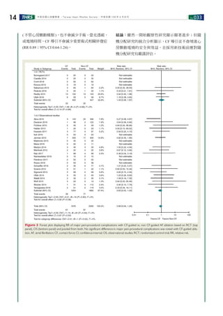No.033THRS14 中華民國心律醫學會 ‧Taiwan Heart Rhythm Soclety‧ 中華民國 108 年 4 月出刊
( 不管心房顫動種類 )，也不會減少手術、螢光透視、
或電燒時間。CF 導引不會減少重要術式相關併發症
(RR 0.89；95% CI 0.64-1.24)。
結論：雖然一開始觀察性研究顯示顯著進步；但隨
機分配研究的統合分析顯示，CF 導引並不會增進心
房顫動電燒的安全與效益。在採用新技術前應對隨
機分配研究有嚴謹評估。
 
