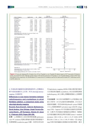 No.033 THRS 15中華民國心律醫學會 ‧Taiwan Heart Rhythm Soclety‧ 中華民國 108 年 4 月出刊
4. 冷凍氣球消融術與高頻電燒術對於心房顫動治
療中斑痕組織產生之差異 : 利用 ultra-high-density-
mapping 之比較研究
Differences in scar lesion formation between
radiofrequency and cryoballoon in atrial
fibrillation ablation: a comparison study using
ultra-high-density mapping
Ricardo Ruiz-Granell; Gabriel Ballesteros;
David Andreu; Ane Erkiaga; Angel Ferrero-De-
Loma-Osorio ...EP Europace, Volume 21, Issue
2, 1 February 2019, Pages 250–258,
目標：心房顫動在已接受肺靜脈隔離 (pulmonary
vein/ PV isolation) 電燒治療後的復發常與肺靜脈中
的傳導間隙 (conduction gaps) 有關。本研究目的為利
用 high-density mapping (HDM) 系統去探討接受過首
次冷凍氣球消融術 (cryoballoon, CB) 或高頻電燒術
(radiofrequency, RF) 治療心房顫動復發病人之傳導間
隙。
方法及結果：50 位來自兩間醫學中心的復發病人被
納入本研究，25 位先前接受高頻電燒術 , 25 位為冷
凍氣球消融術。利用 HDM Rhythmia® system 系統建
立左心房跟肺靜脈的 activation map (AM) 與 voltage
map (VM)。Superior PV 的再連結在兩組的比例皆較
高。右側 PV 的再連結在電燒組的比例較高。電燒組
比冷凍消融組有較高比例的再連結 (mean±standard
deviation: 3.00±0.96 vs. 1.88±1.13; P<0.001) 及 間
隙 (4.84±2.06 vs. 2.16±1.49; P<0.001)。從 voltage
map 來看冷凍消融組比電燒組有更寬的間隙。總共
 