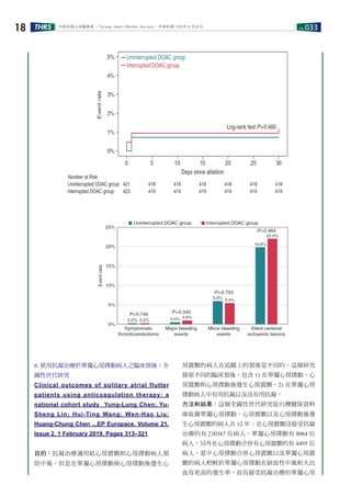No.033THRS18 中華民國心律醫學會 ‧Taiwan Heart Rhythm Soclety‧ 中華民國 108 年 4 月出刊
6. 使用抗凝治療於單獨心房撲動病人之臨床預後：全
國性世代研究
Clinical outcomes of solitary atrial flutter
patients using anticoagulation therapy: a
national cohort study Yung-Lung Chen; Yu-
Sheng Lin; Hui-Ting Wang; Wen-Hao Liu;
Huang-Chung Chen ...EP Europace, Volume 21,
Issue 2, 1 February 2019, Pages 313–321
目的：抗凝治療適用給心房震顫和心房撲動病人預
防中風，但是在單獨心房撲動與心房撲動後發生心
房震顫的病人在追蹤上的預後是不同的，這個研究
探索不同的臨床預後，包含 1) 在單獨心房撲動、心
房震顫和心房撲動後發生心房震顫、2) 在單獨心房
撲動病人中有用抗凝以及沒有用抗凝。
方法和結果：這個全國性世代研究從台灣健保資料
庫收錄單獨心房撲動、心房震顫以及心房撲動後發
生心房震顫的病人共 12 年，在心房震顫沒接受抗凝
治療的有 230367 位病人，單獨心房撲動有 8064 位
病人，另外在心房撲動合併有心房震顫的有 4495 位
病人，當中心房撲動合併心房震顫以及單獨心房震
顫的病人相較於單獨心房撲動在缺血性中風和大出
血有更高的發生率，而有接受抗凝治療的單獨心房
 