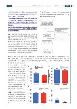 No.033 THRS 21中華民國心律醫學會 ‧Taiwan Heart Rhythm Soclety‧ 中華民國 108 年 4 月出刊
2. 比較合併心內腔 - 心外電燒 (Endocardial-Epicardial)
與單用心內腔電燒 (Endocardial alone) 用於治療併有
結構性心臟病之心室心律不整
Combined Endocardial-Epicardial Versus
Endocardial Catheter Ablation Alone for
Ventricular Tachycardia in Structural Heart
Disease
JACC: Clinical Electrophysiology Volume
5, Issue 1, January 2019 DOI: 10.1016/
j.jacep.2018.08.010
主旨：本研究目的為探討合併心內腔 - 心外電燒
(endo-epi ablation) 在治療斑痕組織相關的心室心律
不整 (scar-related ventricular tachycardia, VT) 是否優
於單用心內腔電燒 (endo ablation)。
背 景： 目 前 有 限 的 單 一 醫 學 中 心 研 究 顯 示
endo-epi ablation 對 於 治 療 非 缺 血 性 心 肌 病 變
(nonischemic cardiomyopathy, NICM)、 心 律 失 常 性
右 心 室 心 肌 病 變 (arrhythmogenic right ventricular
cardiomyopathy, ARVC)、及缺血性心肌病變(ischemic
cardiomyopathy, ICM) 可能優於 endo ablation。
方 法： 從 Medline、Cochrane、 及 Embase databases
針對比較以 endo-epi 與 endo ablation 治療 VT 之結
果搜尋資料做文獻回顧分析。
結果：17 篇研究，包含 975 位病人被納入統計 ( 平均年齡 56 ± 10；79% 為男性； 36.6% NICM；32.8%
ICM；30.6% ARVC)。在平均追蹤期間為 27 ± 21 個月後，endo-epi ablation 相較 endo ablation 下降 35%
心室頻脈復發 (risk ratio [RR]: 0.65; 95% 信賴區間 [CI]: 0.55~0.78; p < 0.001)。敏感度分析顯示心室頻脈
復 發 再 ICM(RR: 0.43; 95%
CI: 0.28~0.67; p = 0.0002)
與 ARVC(RR: 0.59; 95% CI:
0.43~0.82; p = 0.0002) 有下降之
趨勢，但 NICM((RR: 0.87; 95%
CI: 0.70~1.08; p = 0.20)) 沒有顯
著 差 異。Endo-epi ablation 跟
endo ablation 相比有較低的全
死因死亡率 (all-cause mortality)
(RR: 0.56; 95% CI: 0.32~0.97; p
= 0.04)。Endo-epi ablation 有較
高的手術相關併發症 (RR: 2.62;
95% CI: 0.91~7.52; p = 0.07)。
結論：本統合分析顯示 endo-
epi ablation 相 較 endo ablation
有較低的 VT 復發率進而有較
低的死亡率。然而，手術相關
併 發 症 在 endo-epi ablation 較
高。
 