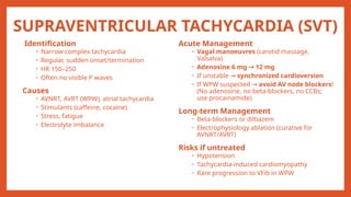 General Cardiac Arrhythmia and their Management | PPTX