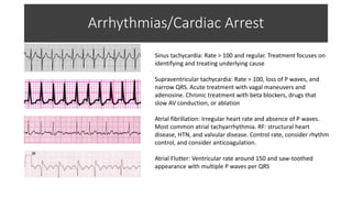 Arrhythmias & Arrest | PPT